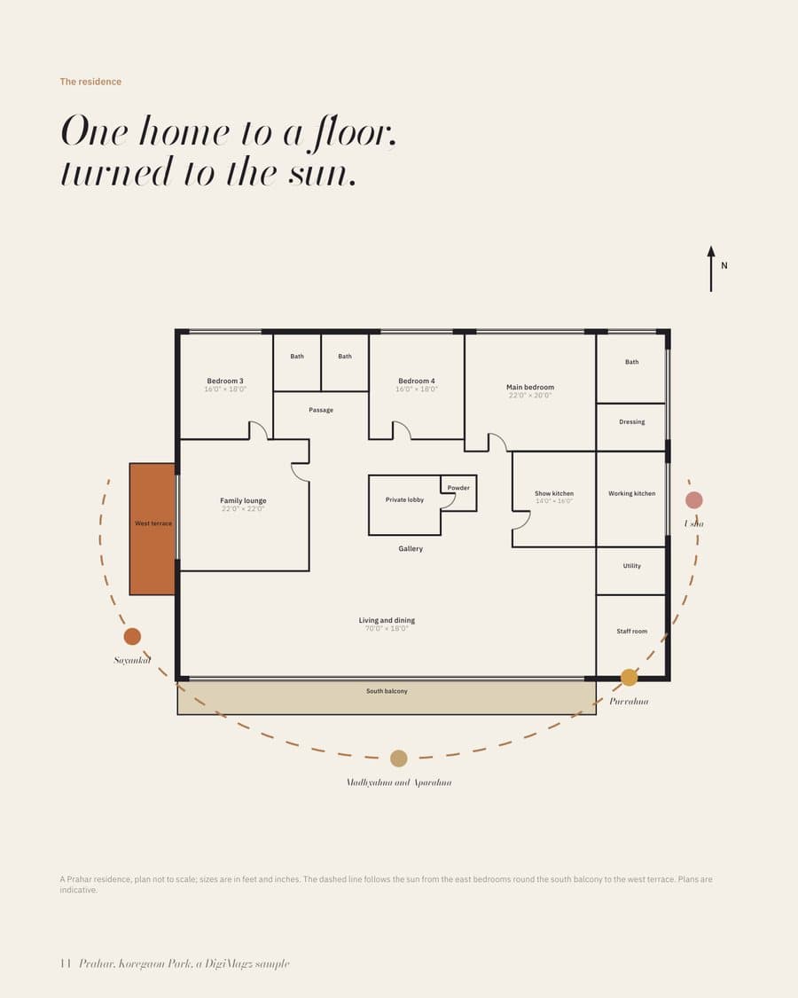 Full-floor plan of a four-bedroom residence with room sizes and the sun's path drawn around it