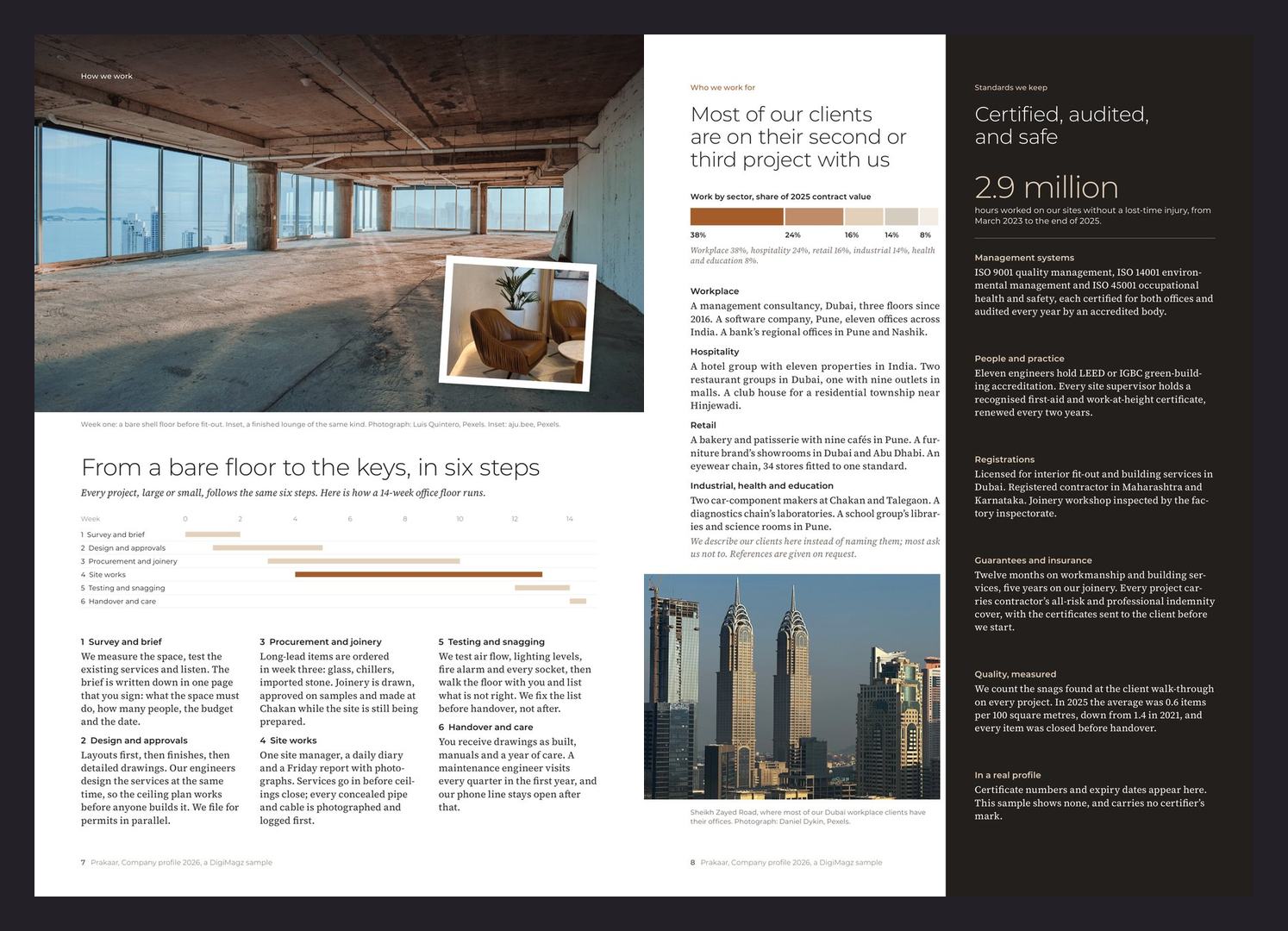 Prakaar pages 7 and 8: from a bare floor to the keys in six steps with a chart of weeks per stage, and who we work for and the standards we keep