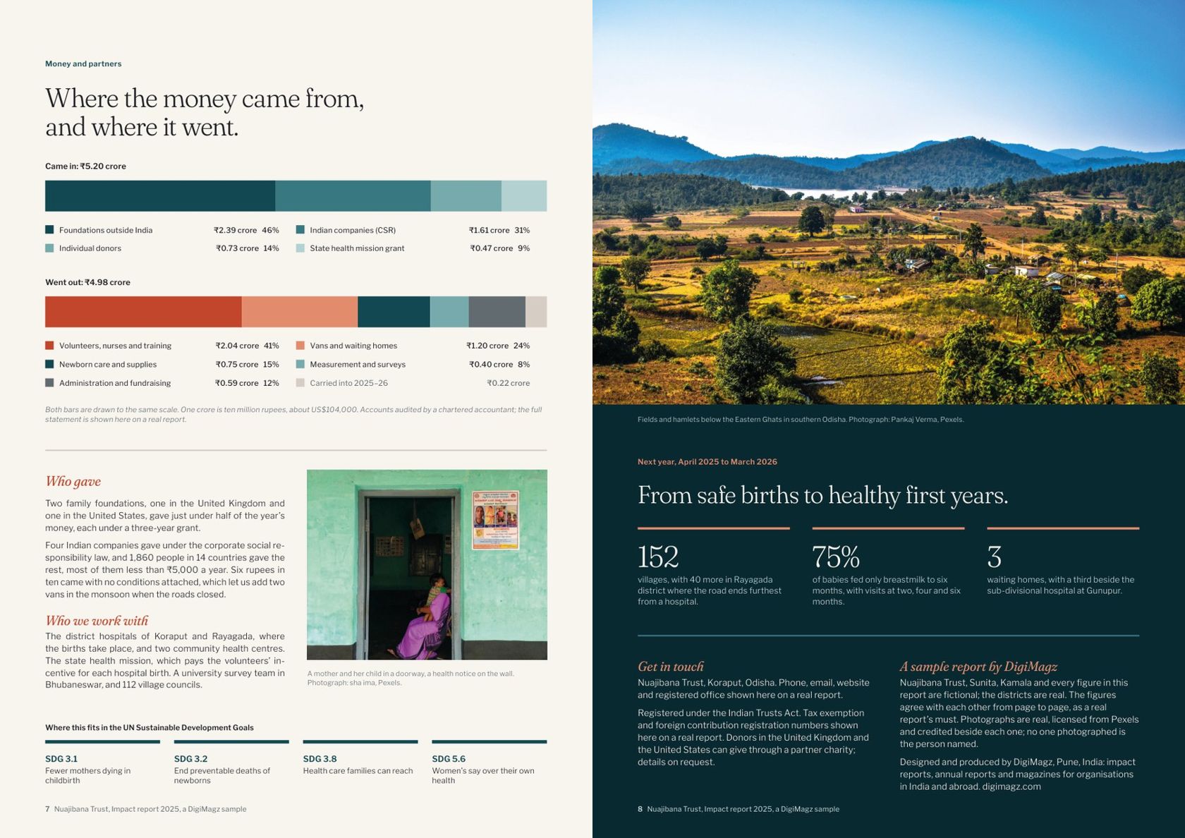 Nuajibana pages 7 and 8: income and spending as two bars drawn to the same scale with who gave and the SDG row, and the back cover with next year's three goals